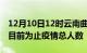 12月10日12时云南曲靖累计疫情数据及曲靖目前为止疫情总人数