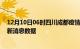 12月10日06时四川成都疫情新增确诊数及成都最近疫情最新消息数据