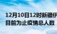 12月10日12时新疆伊犁疫情动态实时及伊犁目前为止疫情总人数