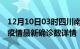 12月10日03时四川南充疫情动态实时及南充疫情最新确诊数详情