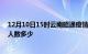 12月10日15时云南昭通疫情情况数据及昭通新冠疫情累计人数多少