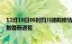 12月10日06时四川德阳疫情人数总数及德阳疫情目前总人数最新通报