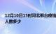 12月10日15时河北邢台疫情动态实时及邢台新冠疫情累计人数多少