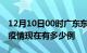 12月10日00时广东东莞疫情最新情况及东莞疫情现在有多少例