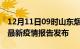 12月11日09时山东烟台疫情每天人数及烟台最新疫情报告发布