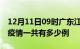 12月11日09时广东江门疫情最新情况及江门疫情一共有多少例