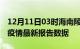 12月11日03时海南陵水疫情今天最新及陵水疫情最新报告数据