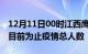 12月11日00时江西鹰潭累计疫情数据及鹰潭目前为止疫情总人数