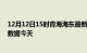 12月12日15时青海海东最新发布疫情及海东疫情最新实时数据今天