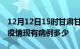 12月12日15时甘肃甘南疫情情况数据及甘南疫情现有病例多少