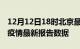 12月12日18时北京最新疫情确诊人数及北京疫情最新报告数据