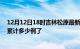 12月12日18时吉林松原最新疫情确诊人数及松原疫情患者累计多少例了