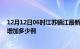 12月12日06时江苏镇江最新疫情情况数量及镇江疫情今天增加多少例