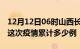 12月12日06时山西长治疫情最新情况及长治这次疫情累计多少例