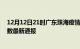 12月12日21时广东珠海疫情人数总数及珠海疫情目前总人数最新通报