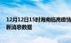 12月12日15时海南临高疫情新增确诊数及临高最近疫情最新消息数据