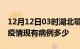 12月12日03时湖北鄂州疫情情况数据及鄂州疫情现有病例多少