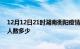 12月12日21时湖南衡阳疫情阳性人数及衡阳新冠疫情累计人数多少