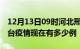 12月13日09时河北邢台疫情新增多少例及邢台疫情现在有多少例