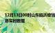 12月13日00时山东临沂疫情最新通报表及临沂疫情最新消息实时数据