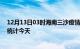 12月13日03时海南三沙疫情情况数据及三沙疫情最新数据统计今天