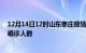 12月14日12时山东枣庄疫情最新数量及枣庄疫情最新状况确诊人数