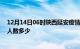 12月14日06时陕西延安疫情动态实时及延安新冠疫情累计人数多少