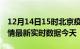 12月14日15时北京疫情新增病例数及北京疫情最新实时数据今天