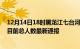 12月14日18时黑龙江七台河疫情新增病例数及七台河疫情目前总人数最新通报