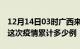 12月14日03时广西来宾疫情最新消息及来宾这次疫情累计多少例