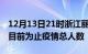 12月13日21时浙江丽水疫情动态实时及丽水目前为止疫情总人数