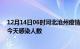 12月14日06时河北沧州疫情每天人数及沧州疫情最新通报今天感染人数