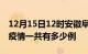 12月15日12时安徽阜阳疫情最新通报及阜阳疫情一共有多少例