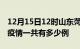 12月15日12时山东菏泽疫情最新情况及菏泽疫情一共有多少例