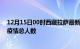 12月15日00时西藏拉萨最新疫情通报今天及拉萨目前为止疫情总人数