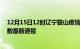 12月15日12时辽宁鞍山疫情人数总数及鞍山疫情目前总人数最新通报