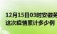 12月15日03时安徽芜湖疫情情况数据及芜湖这次疫情累计多少例