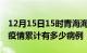 12月15日15时青海海西疫情病例统计及海西疫情累计有多少病例