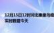 12月15日12时河北秦皇岛疫情今天最新及秦皇岛疫情最新实时数据今天