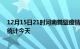 12月15日21时河南鹤壁疫情情况数据及鹤壁疫情最新数据统计今天