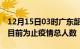 12月15日03时广东韶关疫情动态实时及韶关目前为止疫情总人数