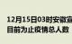 12月15日03时安徽宣城疫情动态实时及宣城目前为止疫情总人数