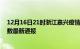 12月16日21时浙江嘉兴疫情新增多少例及嘉兴疫情确诊人数最新通报