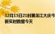 12月15日21时黑龙江大庆今日疫情最新报告及大庆疫情最新实时数据今天