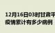 12月16日03时甘肃平凉疫情病例统计及平凉疫情累计有多少病例