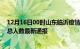 12月16日00时山东临沂疫情最新情况统计及临沂疫情目前总人数最新通报