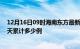 12月16日09时海南东方最新疫情情况通报及东方疫情到今天累计多少例