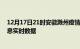 12月17日21时安徽滁州疫情最新通报表及滁州疫情最新消息实时数据