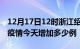 12月17日12时浙江绍兴疫情最新数量及绍兴疫情今天增加多少例