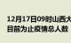 12月17日09时山西大同累计疫情数据及大同目前为止疫情总人数